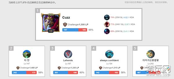 国韩国队 国韩国队