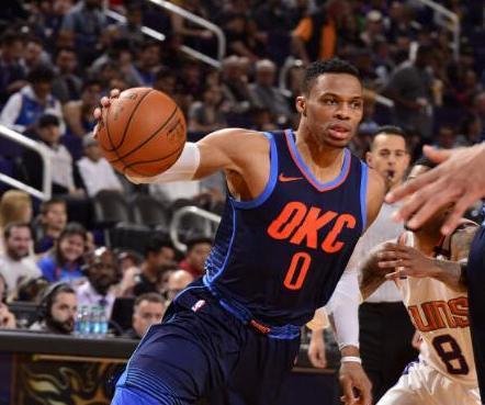 空间的变化 空间的变化