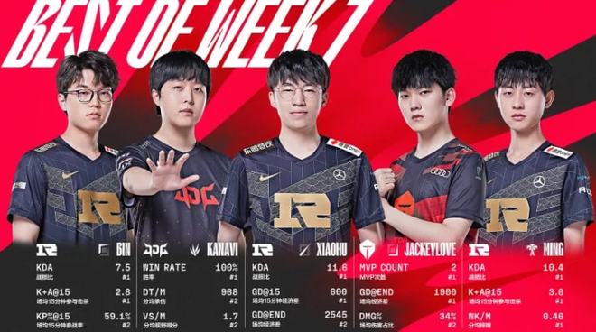 团队赢得清 团队赢得清