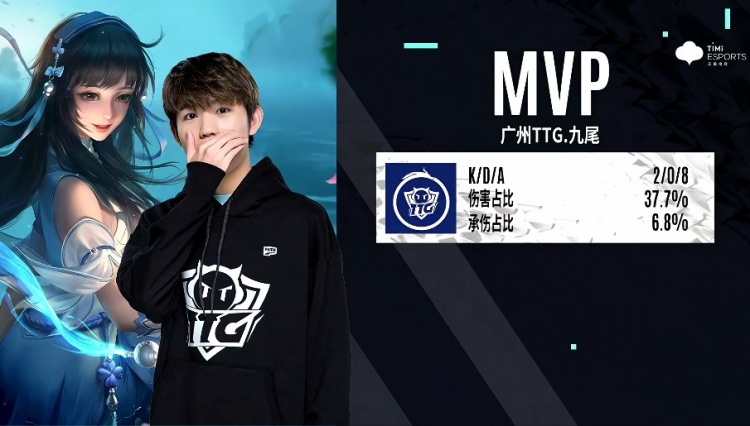 强度达标 强度达标