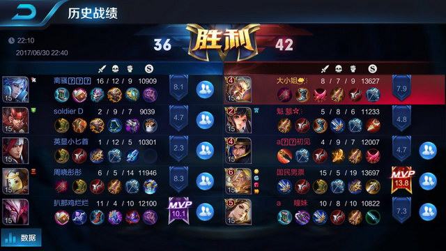 的拉扯 的拉扯