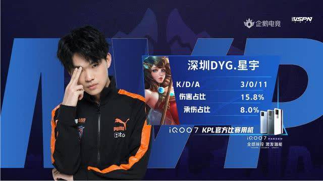 价值 价值