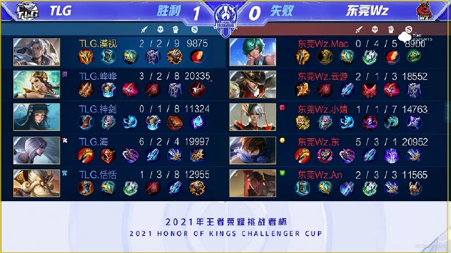 不仅是成绩 不仅是成绩
